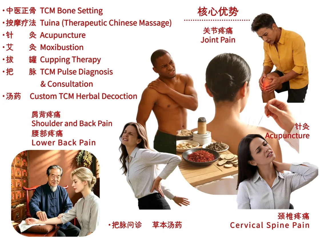 国延堂核心优势：中医正骨、按摩疗法、针灸、艾灸、拔罐、把脉问诊、汤药